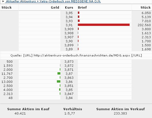 medigorderbuch.gif