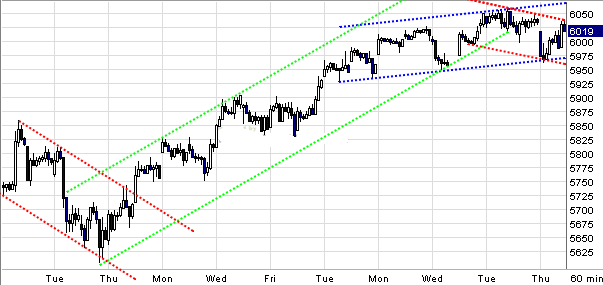 dax.gif