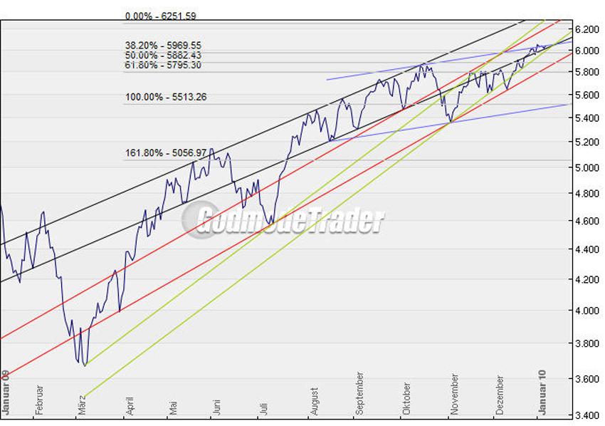 dax2.jpg