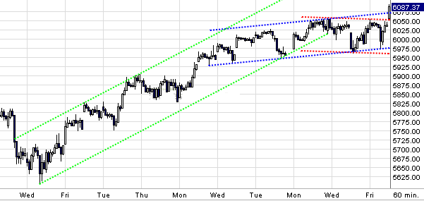 dax.gif