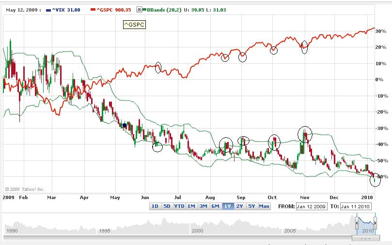 vix.jpg