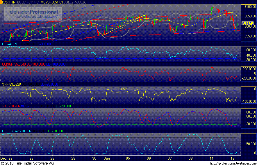 dax2xx.gif