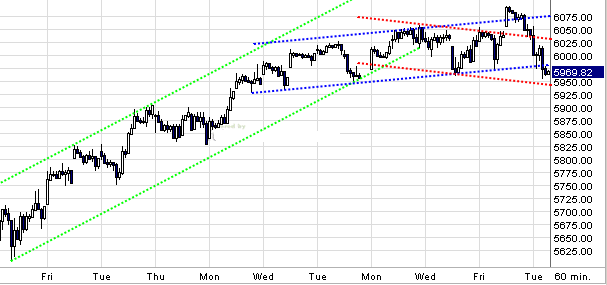 dax.gif