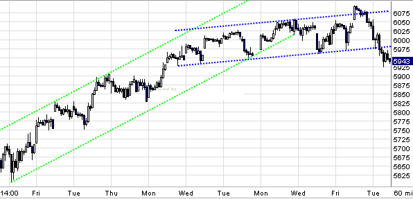 dax.gif