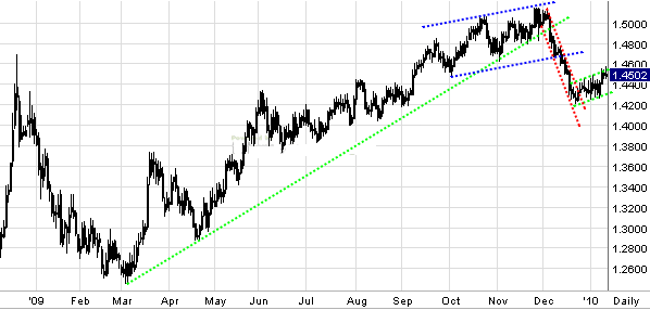 euro.gif