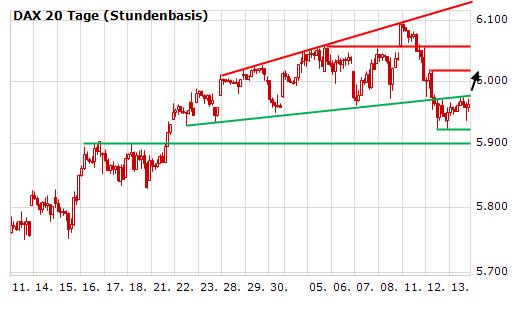 dax140110fl.jpg