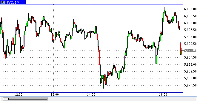 dax0114h1432.gif