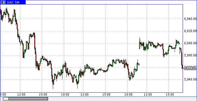 dax0114h1454min5.gif