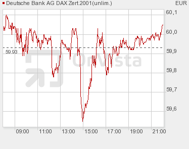 dax0114z.png