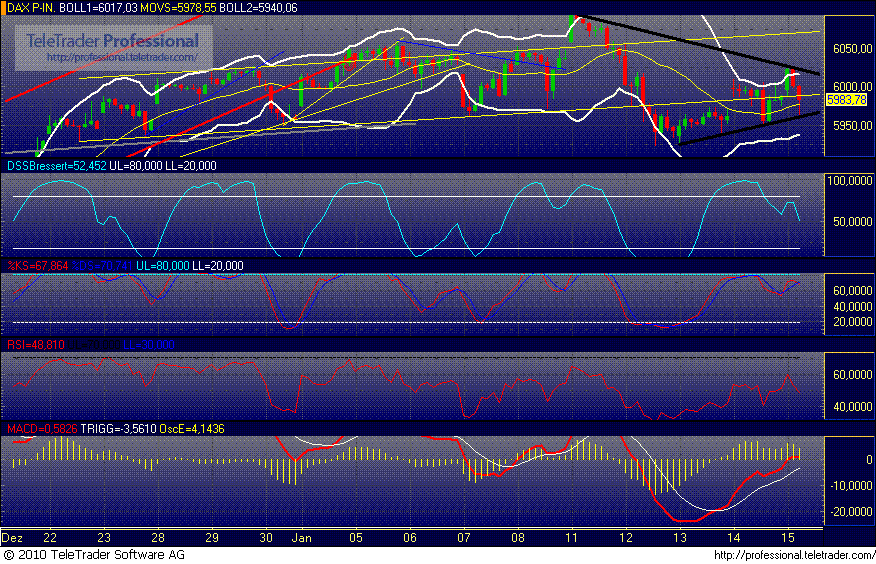 dax2xx.gif