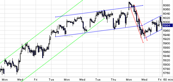 dax.gif