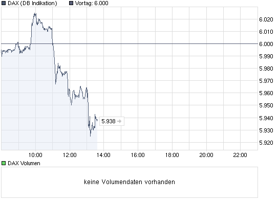 baerenbraten.png