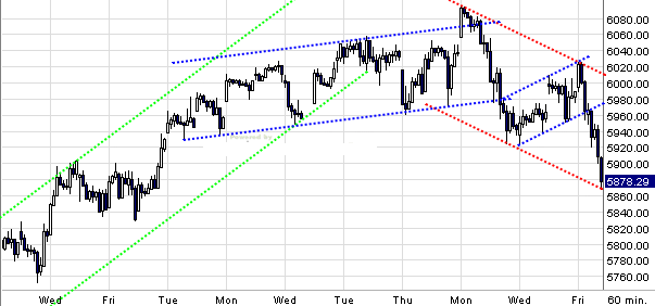 dax.gif