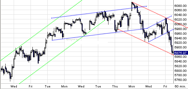 dax.gif