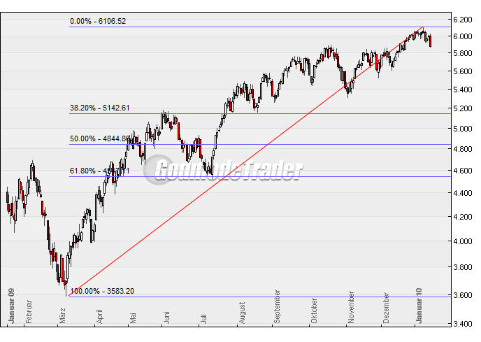 dax2.jpg