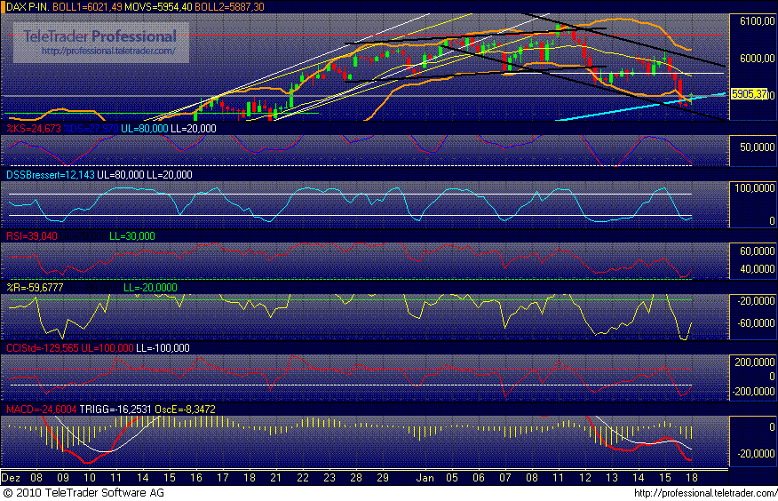 dax2xx.gif