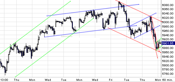 dax.gif