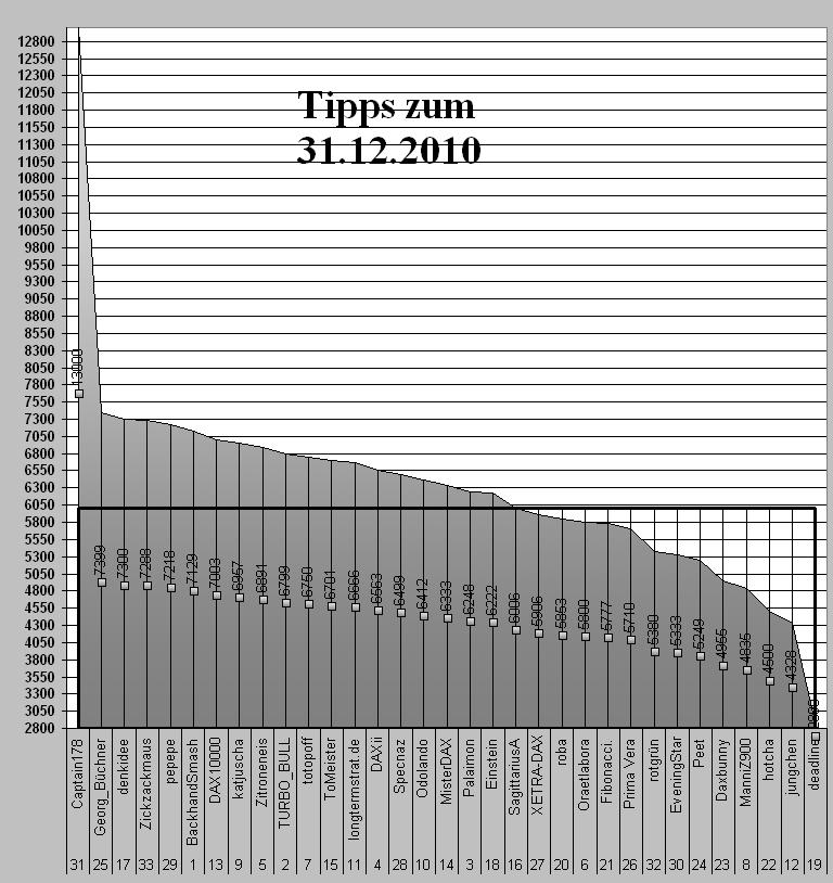 31-12-tipps-uebersicht1.jpg