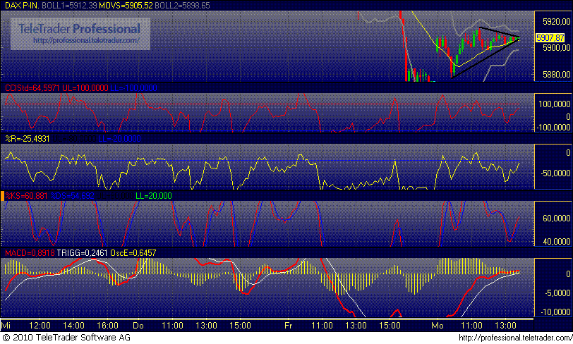 dax2xx.gif