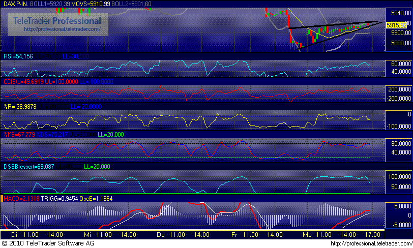 dax2xx.gif