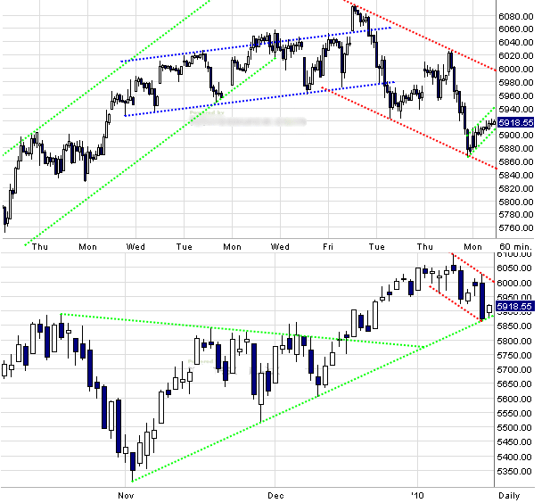 dax.gif