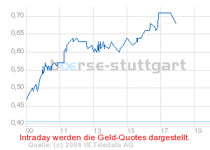 db4358.png