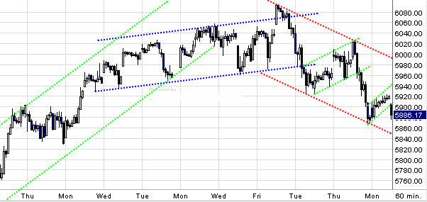 dax.gif