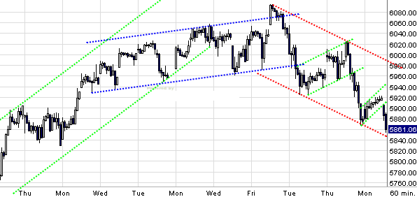 dax.gif