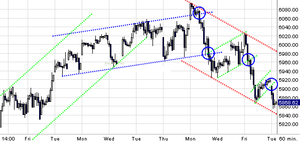 dax.gif