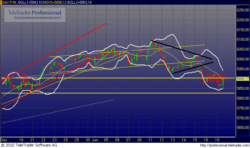 dax2xx.gif