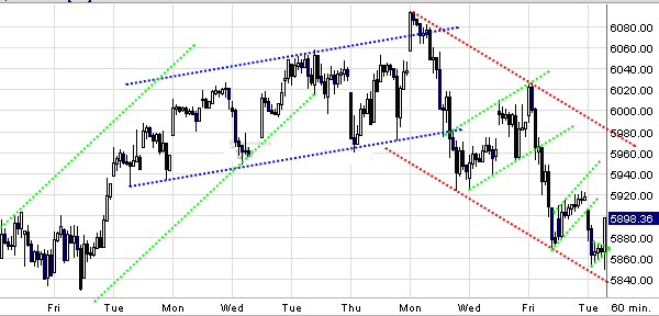 dax.gif