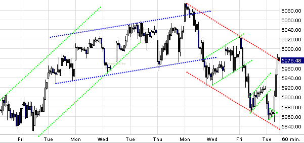 dax.gif