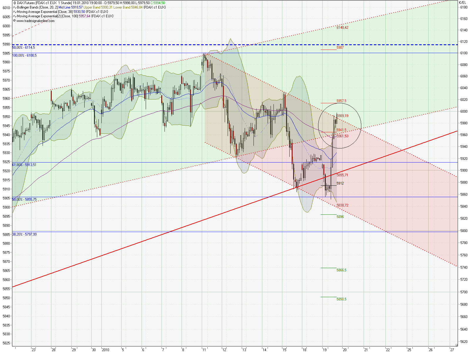 fdax_19.png