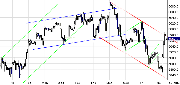 dax.gif