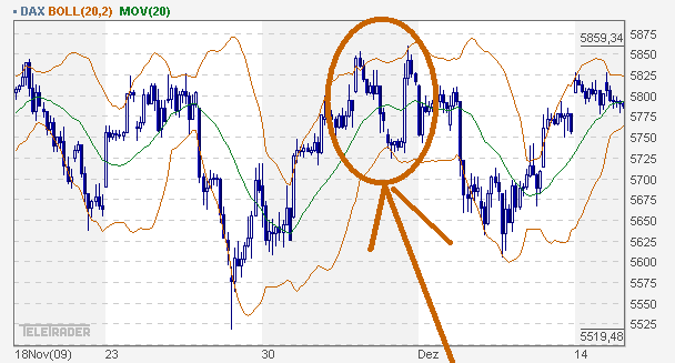 dax_60.gif