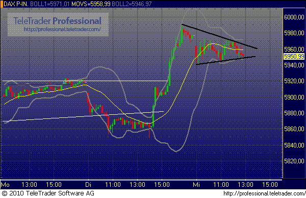 dax2xx.gif