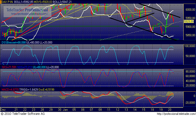 dax2xx.gif