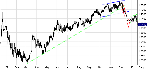 euro.gif