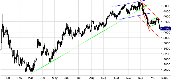 euro.gif