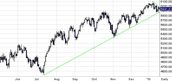 dax.gif