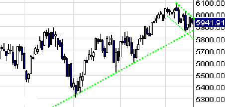 dax.gif