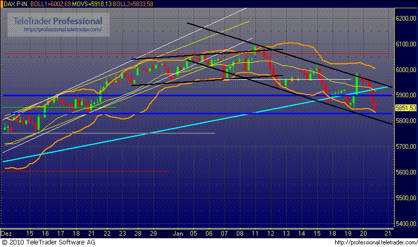 dax2xx.gif