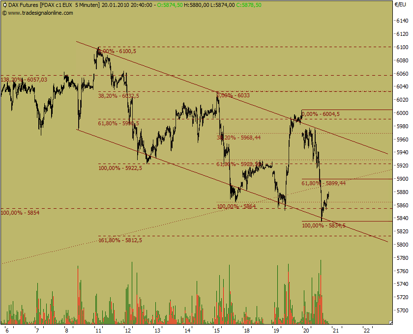 fdax-100120-177.png