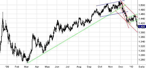 euro.gif