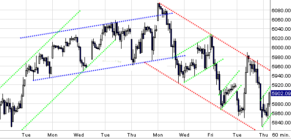 dax.gif