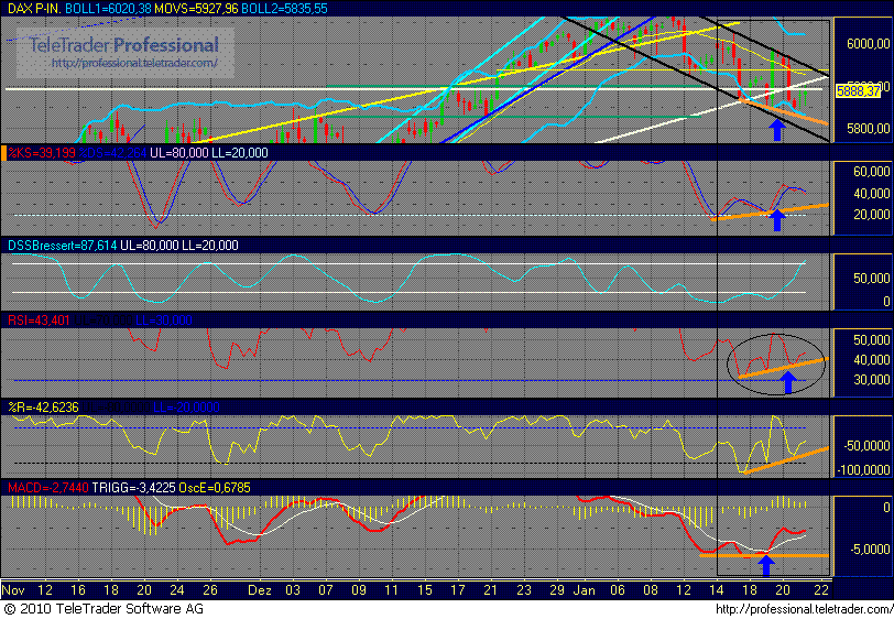 dax2xx.gif