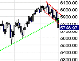 dax1.gif