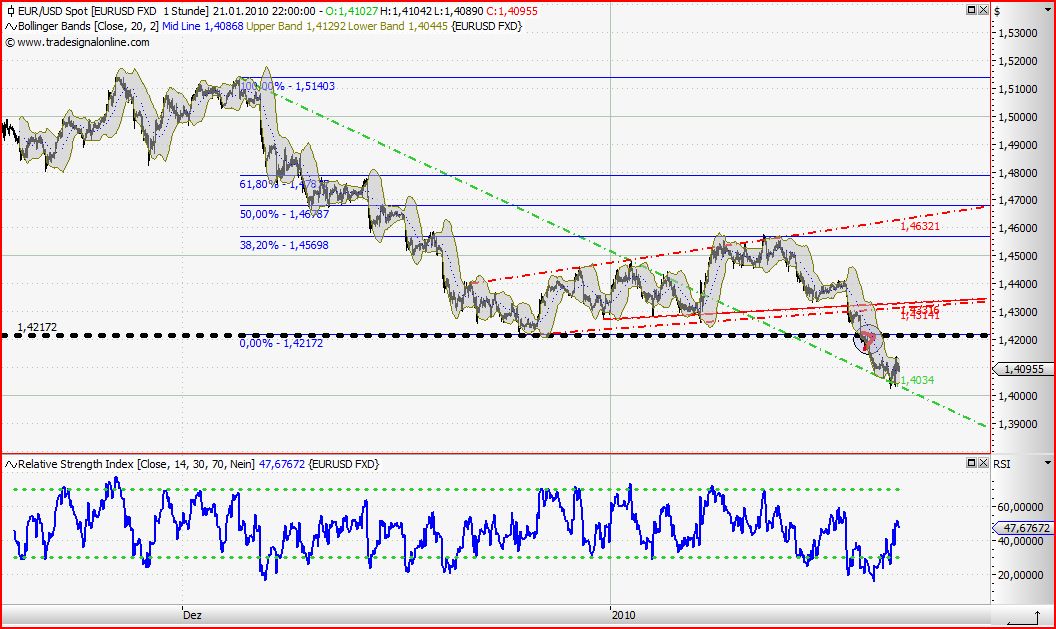 eurusd_21.jpg