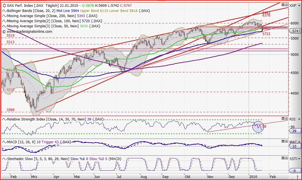 dax_22.jpg