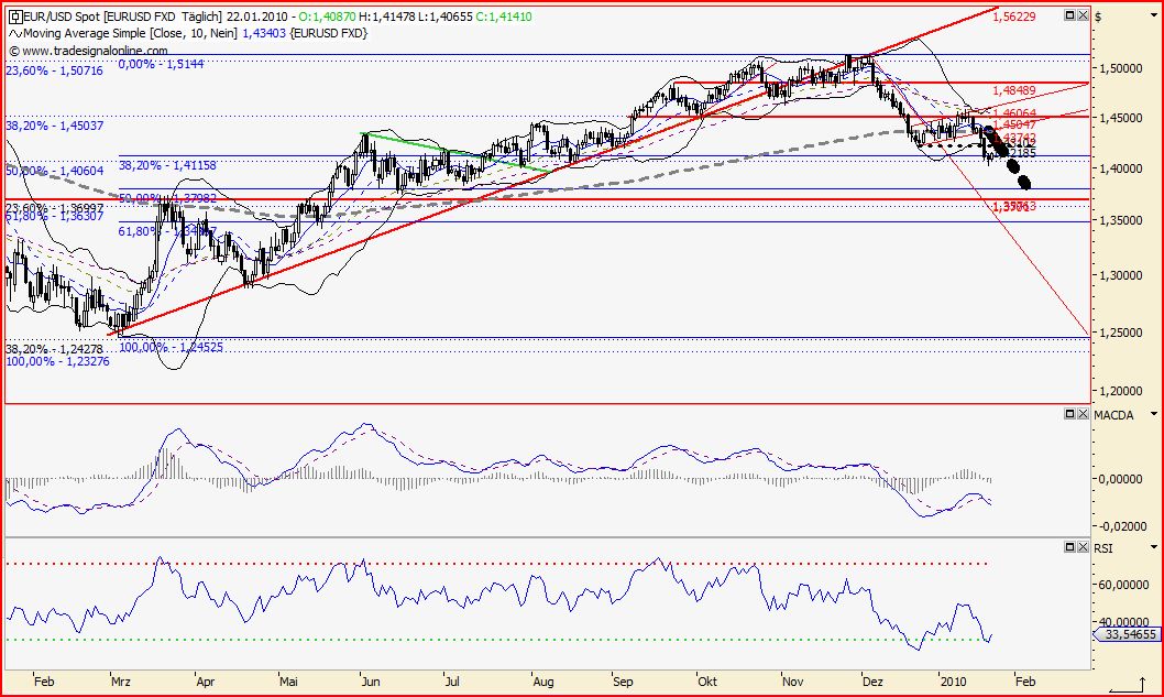 eurusd_22.jpg